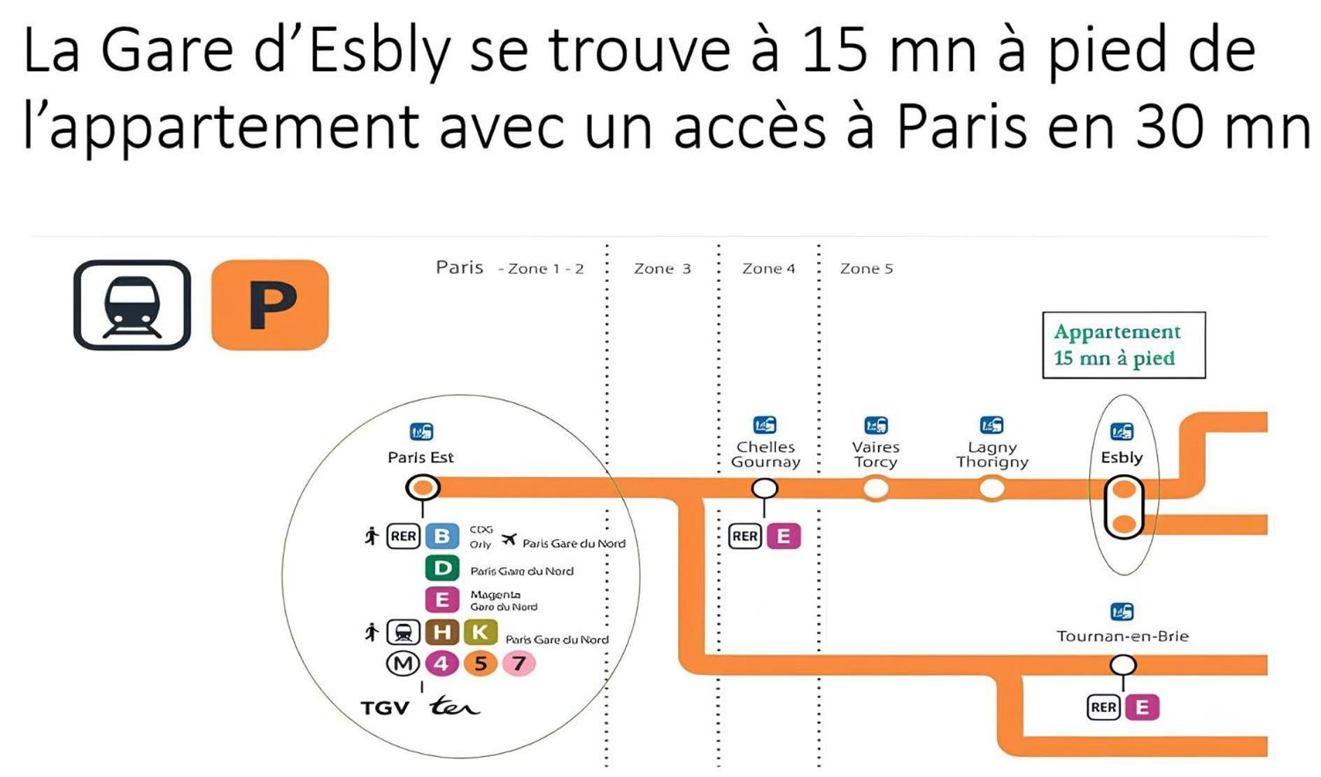 Cosy Appartement Near Disneyland & Paris กูเวรย์ ภายนอก รูปภาพ