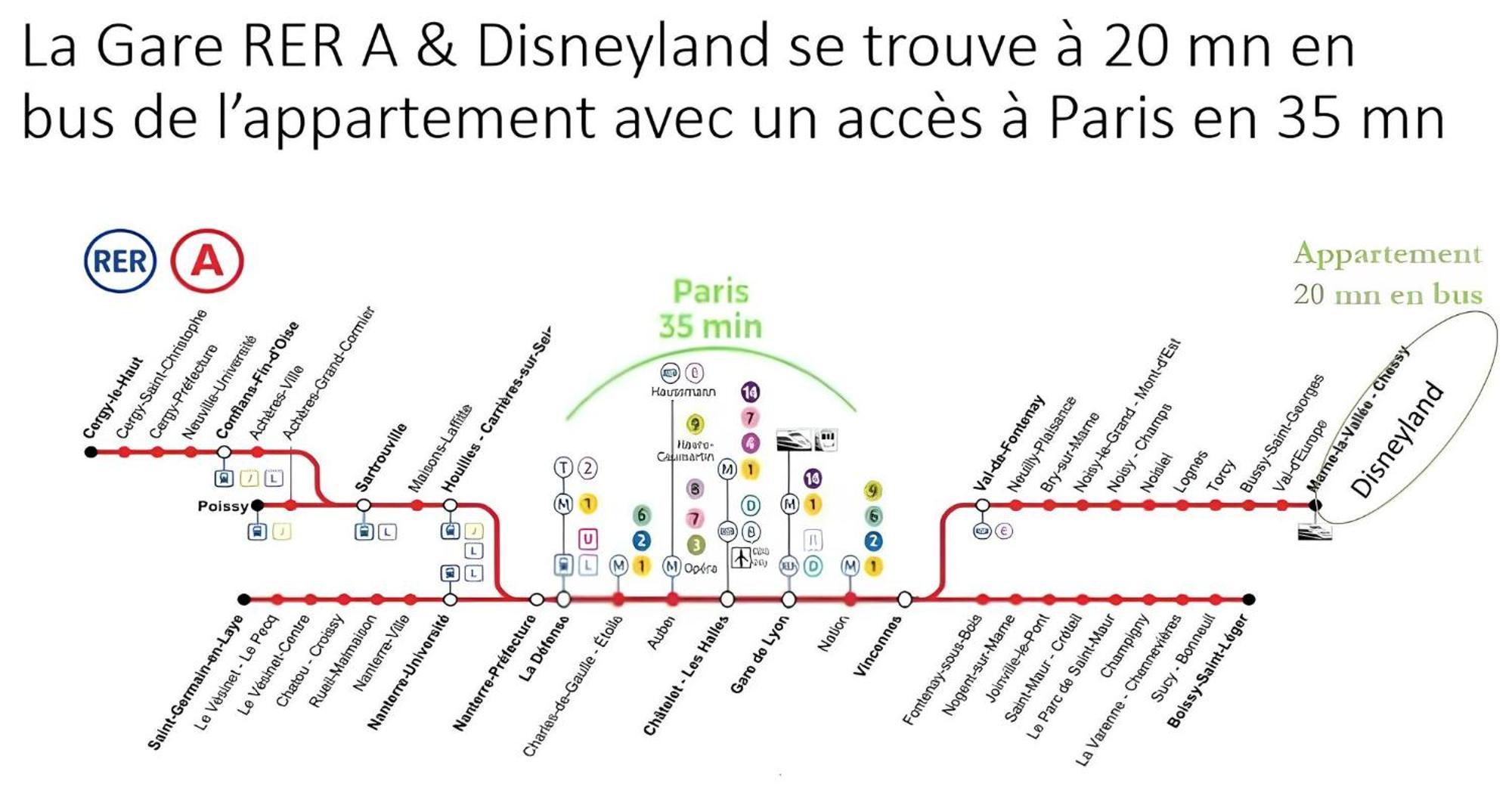 Cosy Appartement Near Disneyland & Paris กูเวรย์ ภายนอก รูปภาพ